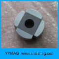 the generator on permanent magnet buy alibaba magnets